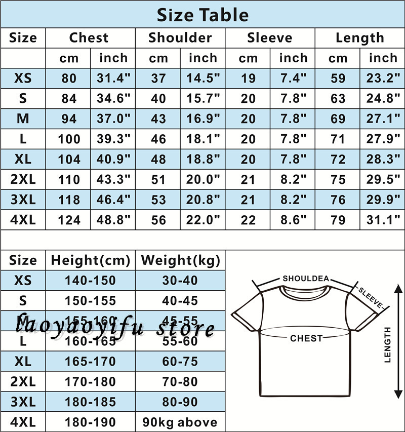 ฮาโลวีนความปลอดภัยคู่มือครอบคร - Men'S Fashion For 60 Year Old บทวิจารณ์และราคา