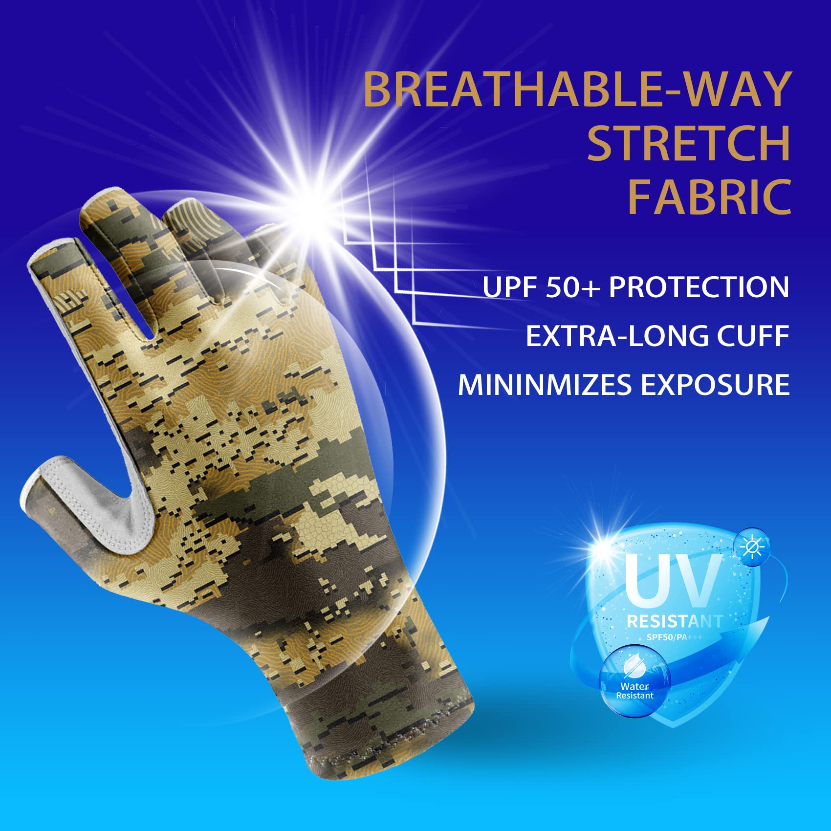 ถุงมือตกปลาแบบไร้นิ้วของ Avent - Men'S Fashion Gloves บทวิจารณ์และราคา